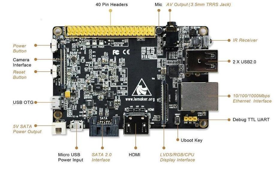 Banana Pi Pro (1G CPU, 1G RAM, SATA 2.0, Gigabit Ethernet, WIFI)