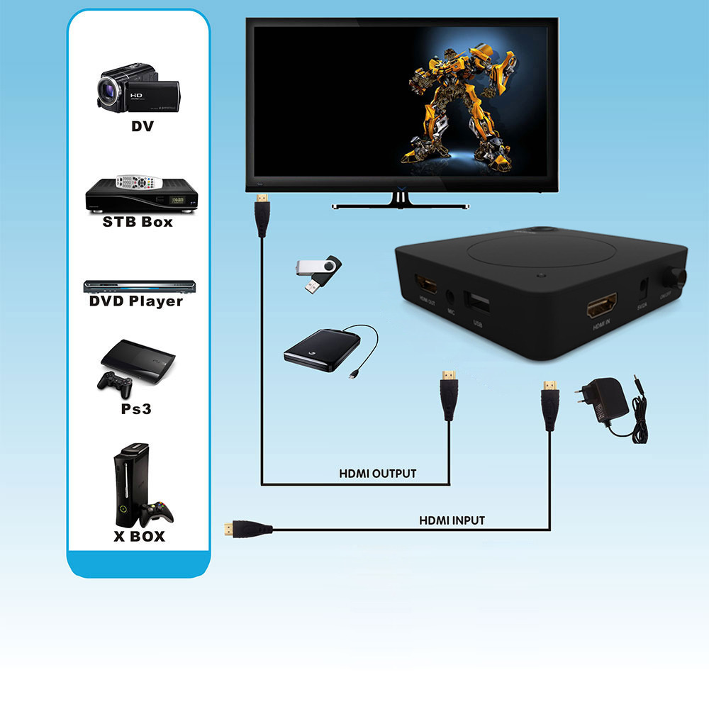 HDMI 1080P Full Audio/Video HD Capture Recorder Box USB HD