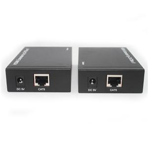 HDMI Extender Over Single Cat5E/CAT6 cable