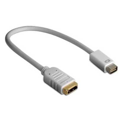 Mini DVI(M) to HDMI (F) Adapter Cable