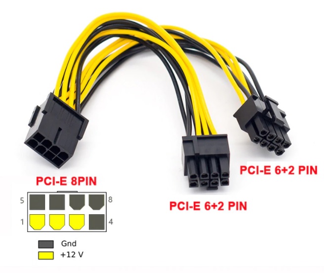 8-pin PCI-E 2 x PCI-E 8 (6+2) GPU Graphic Power Splitter Adapter