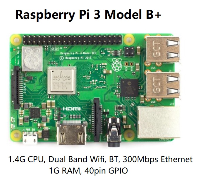 Raspberry Pi 3 - Model B Plus (B+) 1G RAM Dual Band Wifi BT