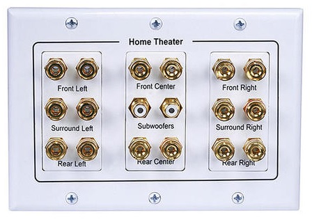New 3-Gang 8.2 Surround Sound Distribution Wall Plate w/ 2-RCA - Click Image to Close