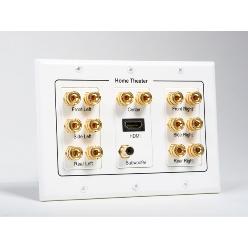 3-Gang 7.1 Surround Sound Distribution Wall Plate w/ HDMI - Click Image to Close